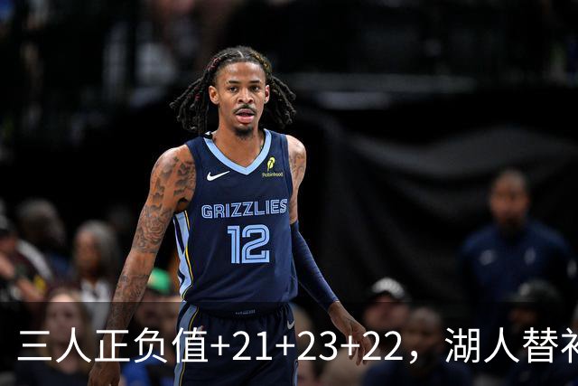 三人正负值+21+23+22，湖人替补席打崩快船