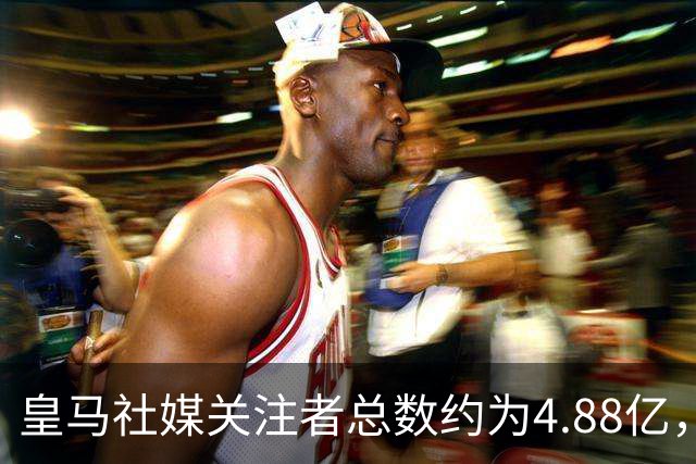 皇马社媒关注者总数约为4.88亿，巴塞罗那以约4.42亿紧随其后